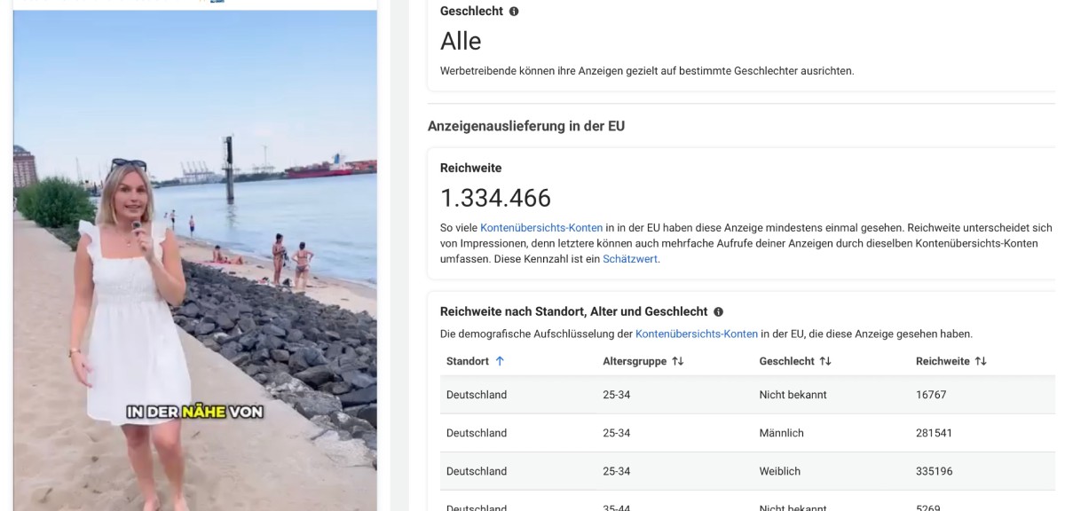 Folie für echte Ergebnisse