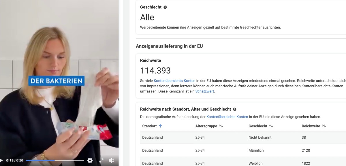 Folie für echte Ergebnisse
